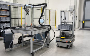 hero image for Teradyne Robotics Q2 Growth Shows Cobots and AMRs Still Have Buyers