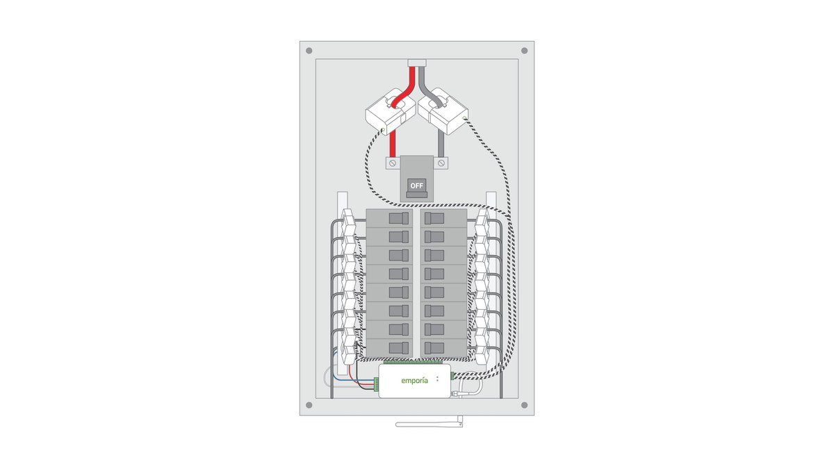 Emporia Vue panel monitoring official image for EV charger load management