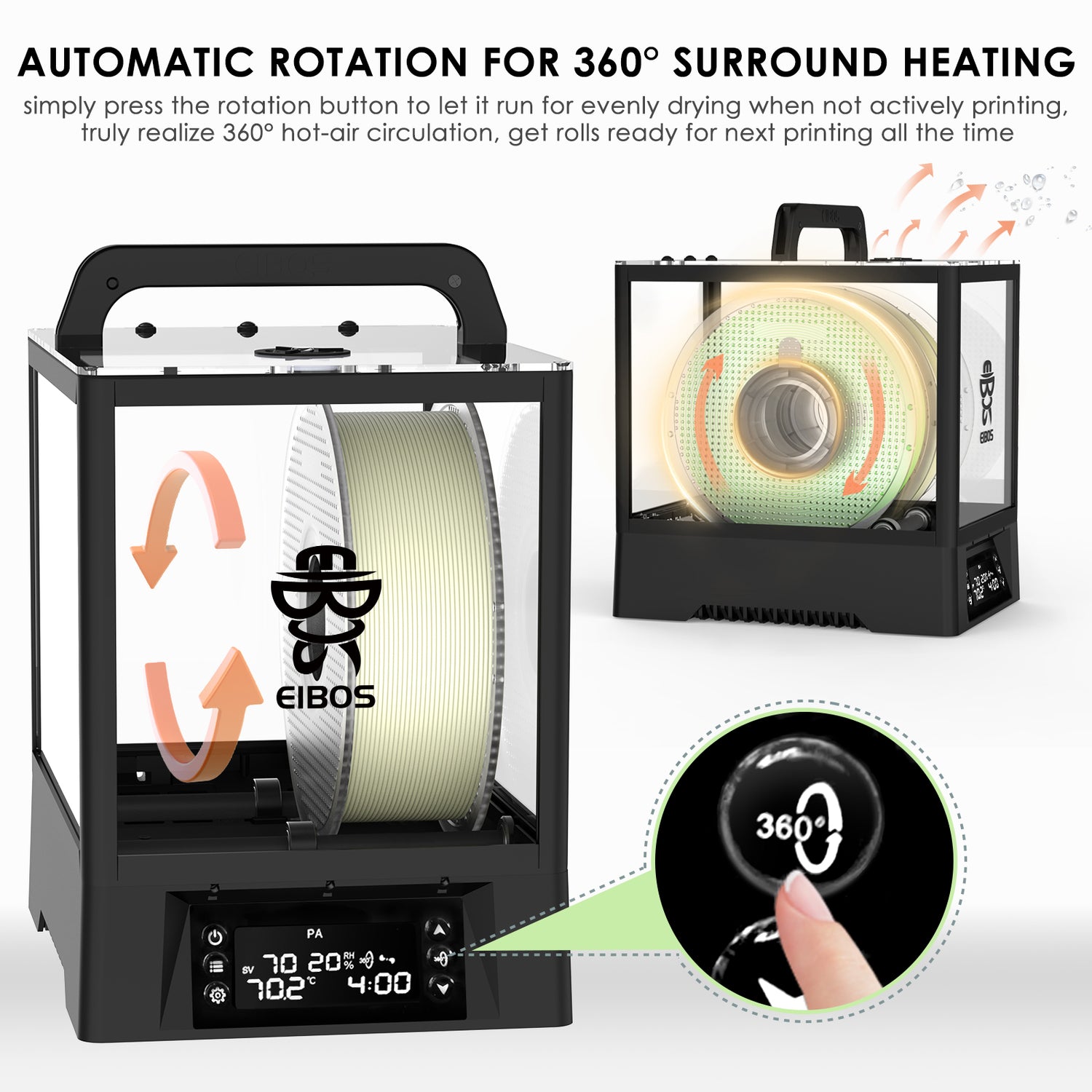 EIBOS Polyphemus loaded with filament, with manufacturer graphics showing spool rotation and heated-air movement.