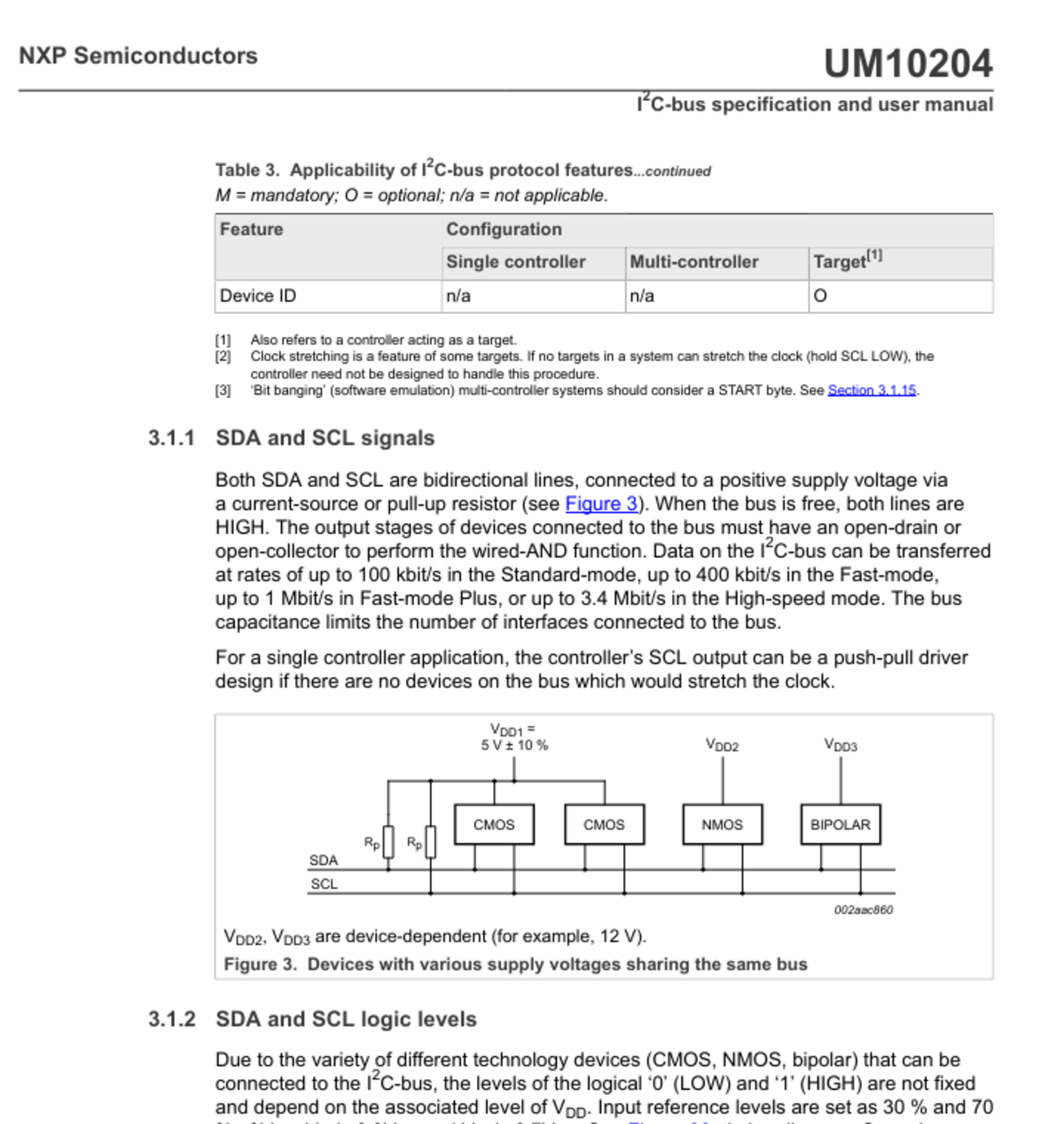 NXP UM10204 Figure 3 showing open-drain I2C SDA and SCL lines with pull-up resistors