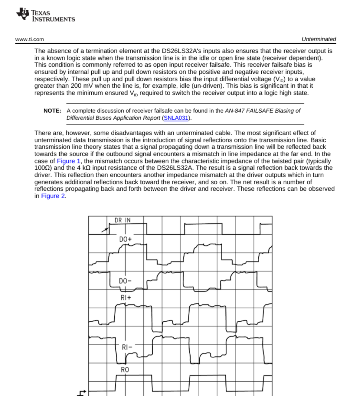Texas Instruments measurement figure showing reflections on an unterminated differential transmission line