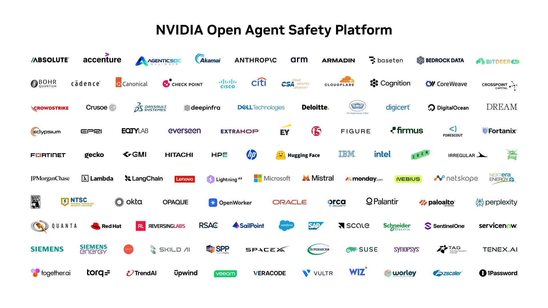 NVIDIA Open Agent Safety Platform ecosystem graphic
